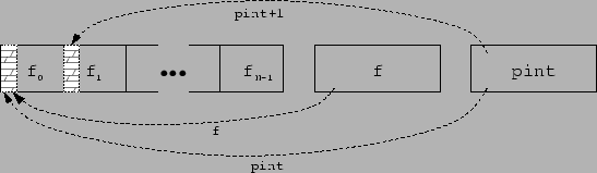 \begin{center}\vbox{\input{kap631.pstex_t}
}\end{center}