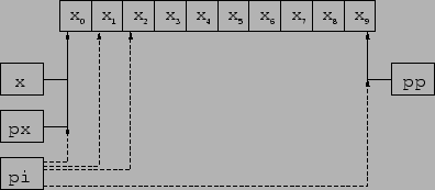 \begin{center}\vbox{\input{kap632.pstex_t}
}\end{center}