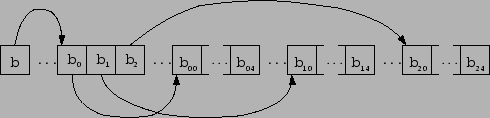 \begin{center}\vbox{\input{kap640.pstex_t}
}\end{center}