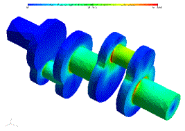 internal stresses crank shaft